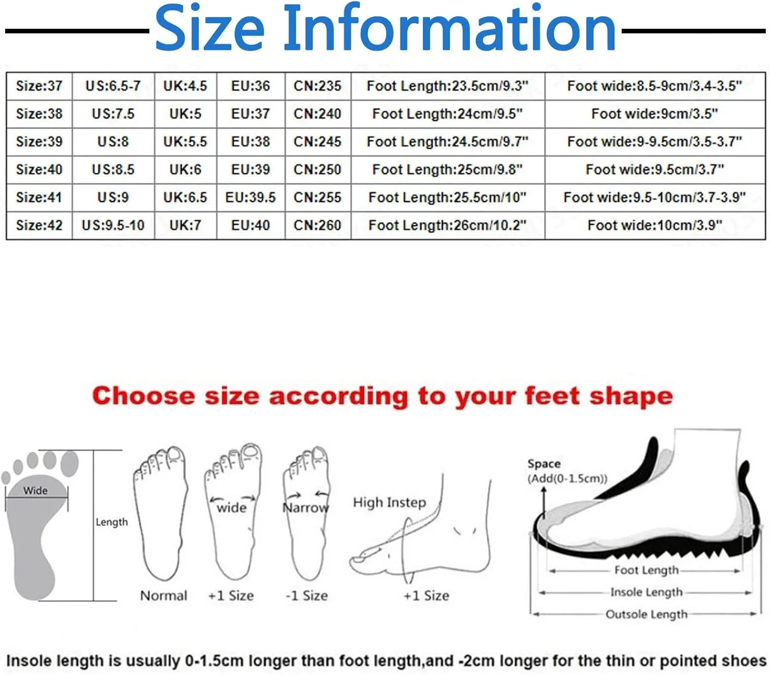 Straw Canvas Fashion Sandals Knitted Footwear Platform Stripe Blocking Color Wedge Sandals for Women Size 10 Close Toe (Blue, 8)